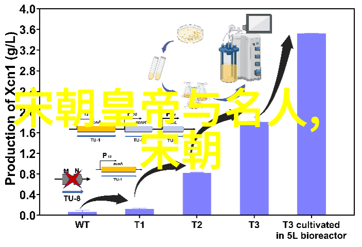 政治制度的缔造者黄帝的一贯理念