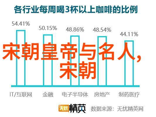 揭秘明未四大奇案妖魔鬼怪与历史真相