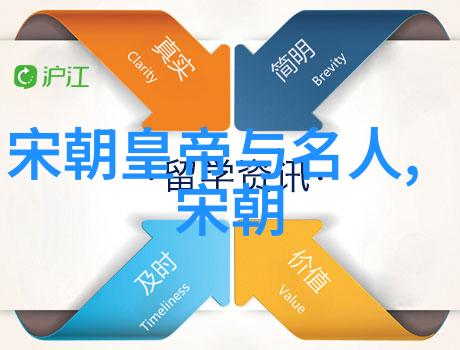 明朝之所以将胡椒当作工资是因为它在那个时代被视为一种宝贵的商品具有极高的价值和稀缺性就像对一位劳动者