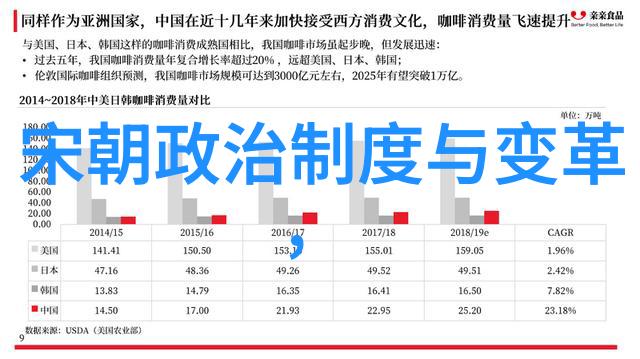 黄公望与河南坠子回龙传中的艺术探索