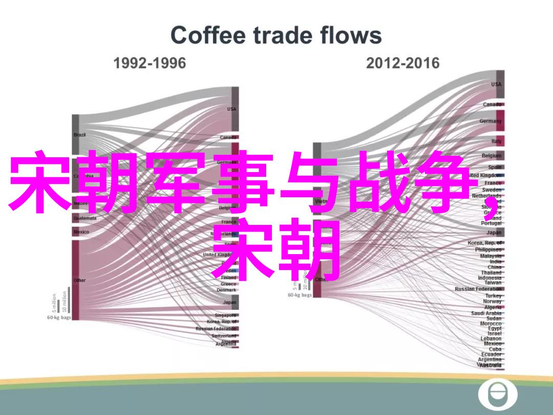 元朝废除科举制度中国历史上的重要教育变革