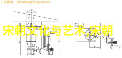 老戏曲电视剧大全我的古典情怀之旅