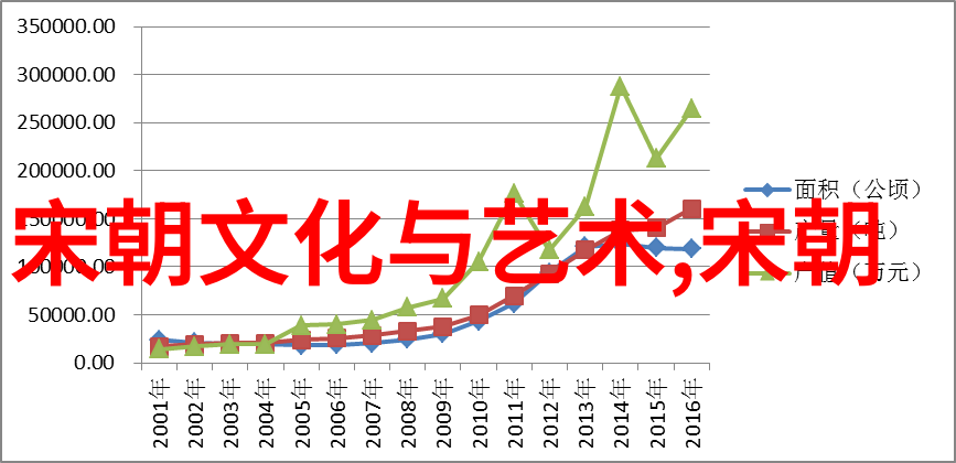 岁月的回响一个四年级的小小历史探险