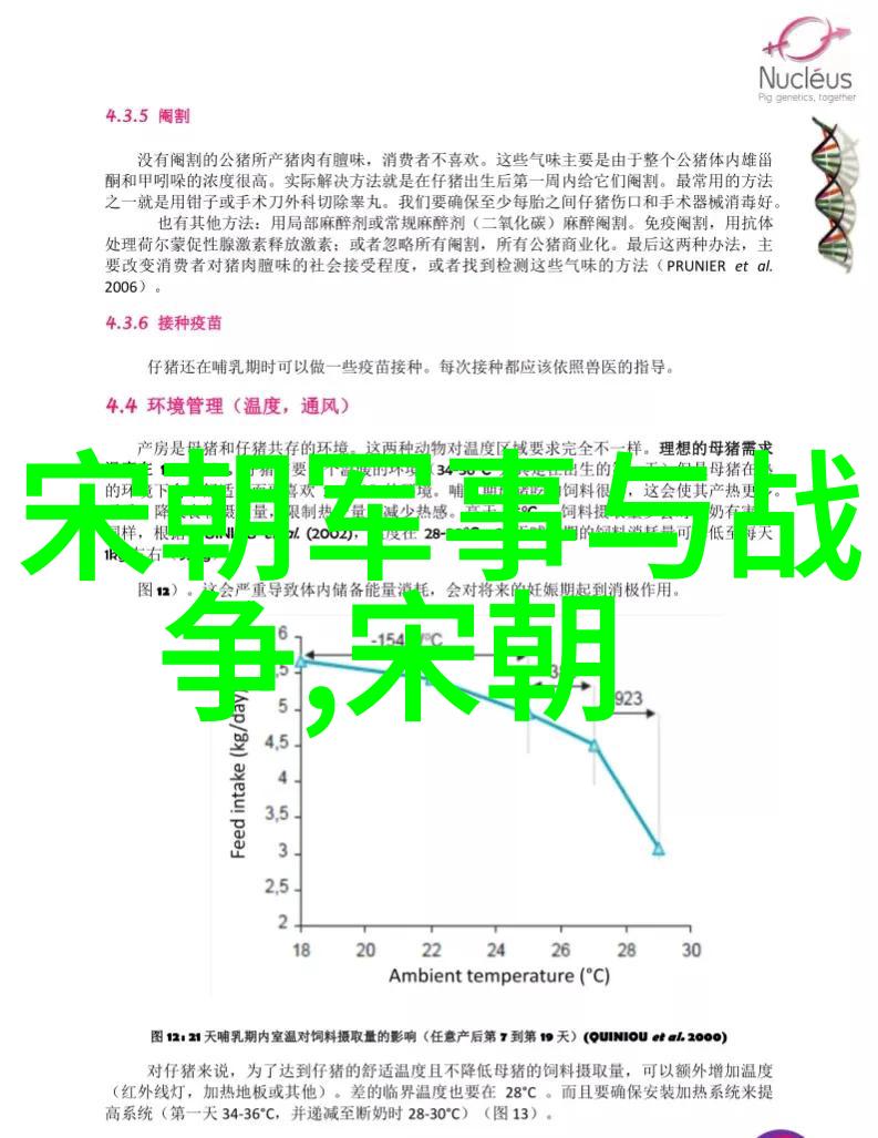 探索历史巨人的足迹重温往昔的伟大瞬间