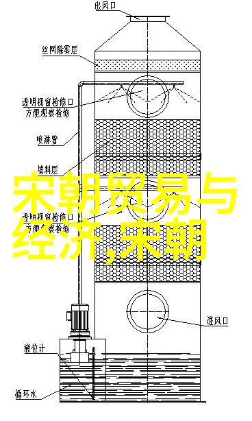 明末帝位更迭朱常洛逝世后福王之所以未登基 throne