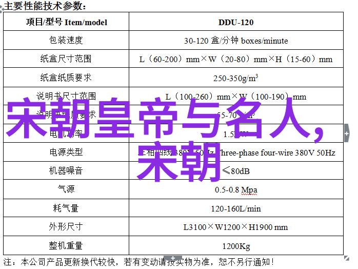 视频中的伽罗猛兽疯狂输出撑起了它那强壮的腿部力量