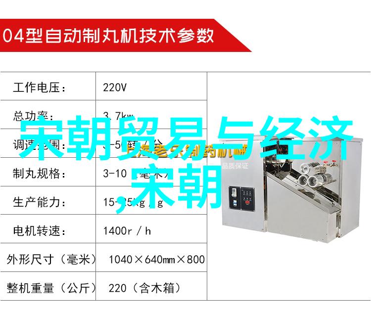 什么是明朝最著名的地理发现或探险成果地图上有哪些标记呢