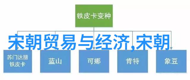 明熹宗朱由校天启皇帝与元朝外族入侵的自然考察