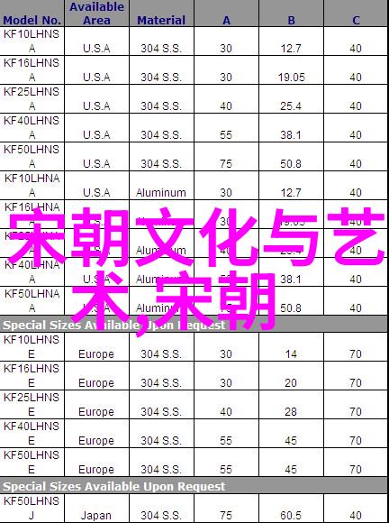 中华五千年历史我亲手绘制的时光长廊