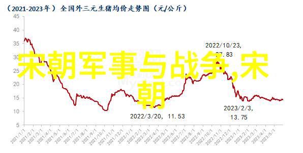 七仙女传云中瑶池与地下洞府的神秘故事