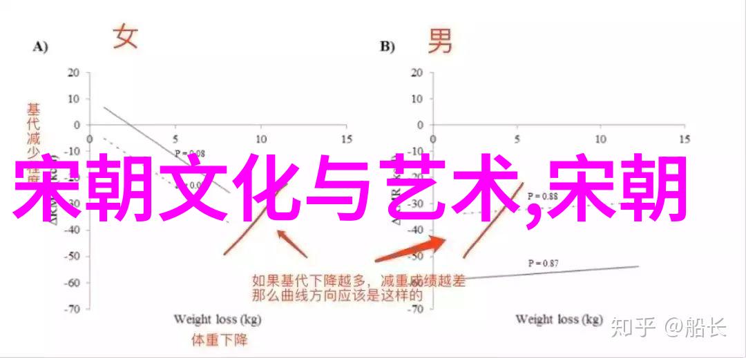 寂静之城孤独的回声