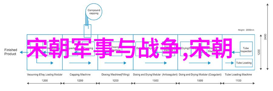 古代英姿飒爽四大女皇的传奇故事