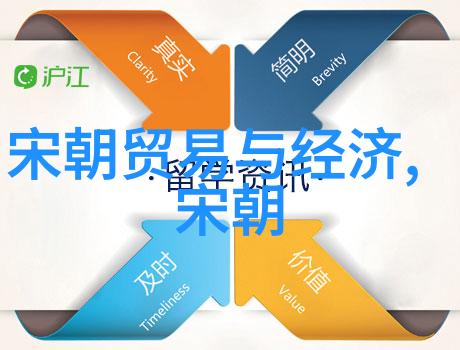 未来几十年我们可以预见到哪些类型或者特定的主题会成为新的经典而不失其原始意义