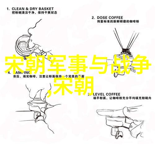 元代城市的繁荣与艺术的盛开