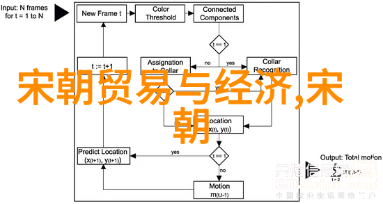 斗罗大陆黄化视频网站探秘与热门内容