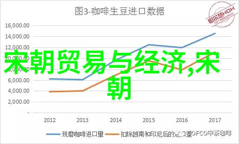 百年往事深入浅出的传统文化讲解