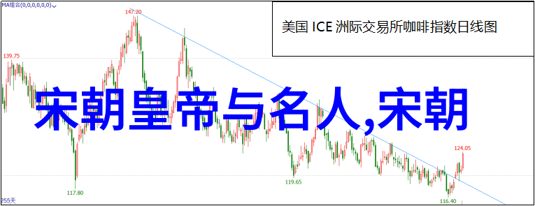 明朝末日的秘密图谋穿越时空的刺客