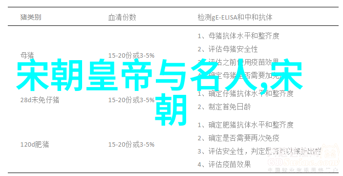 明朝明成祖下一位 - 明朝明成祖继承人争夺战朱祁镇与朱祁钰的权力之争