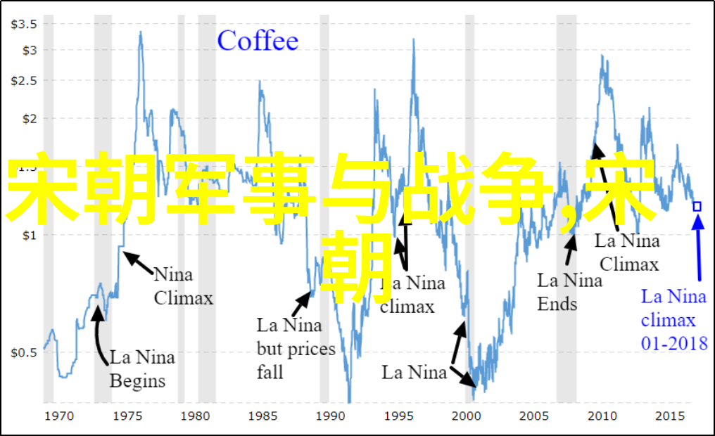 揭秘明朱常洛死后福王为何不继位万历十五年的宫廷内幕大揭秘