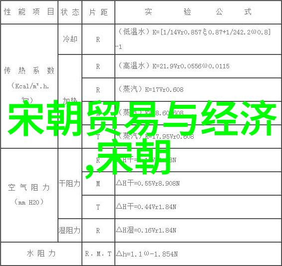 赐我予白探索慷慨与纯洁的哲学之旅