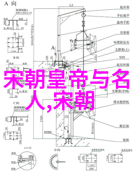 企业文化子系统与组织变革协同效应的实践