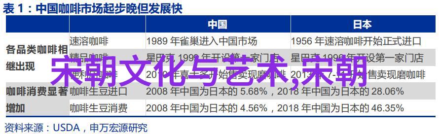 历史探索-揭秘大清朝的兴衰历程从康乾盛世到末代皇帝