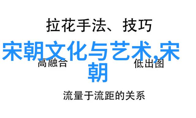 中国历史最硬气的王朝我看过的那些霸道皇朝