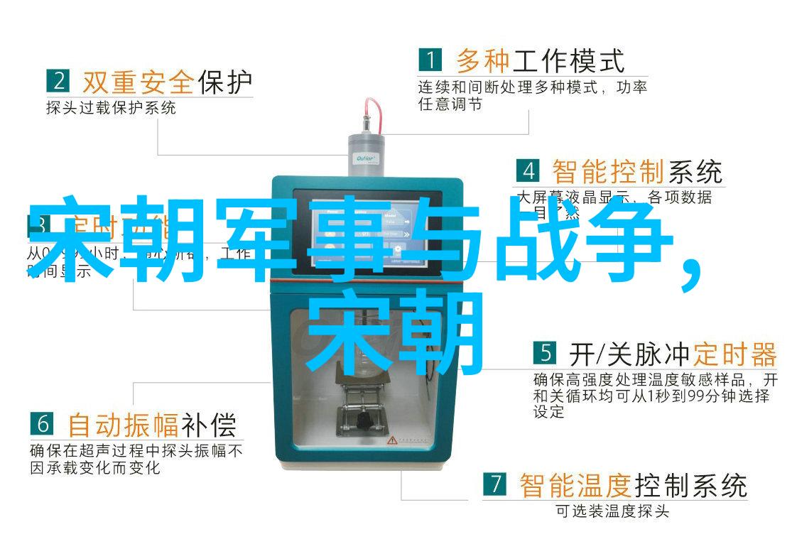 明朝那些事历史的余韵在心中回响