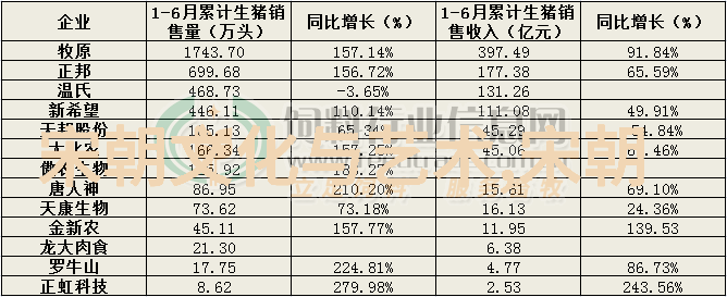 拔萝卜痛叫全程免费的趣味农业体验