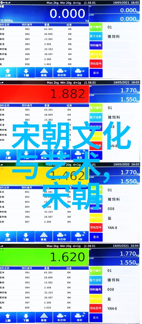 唐朝古琴的五根神秘弦探索唐代古琴独特音色与历史演变