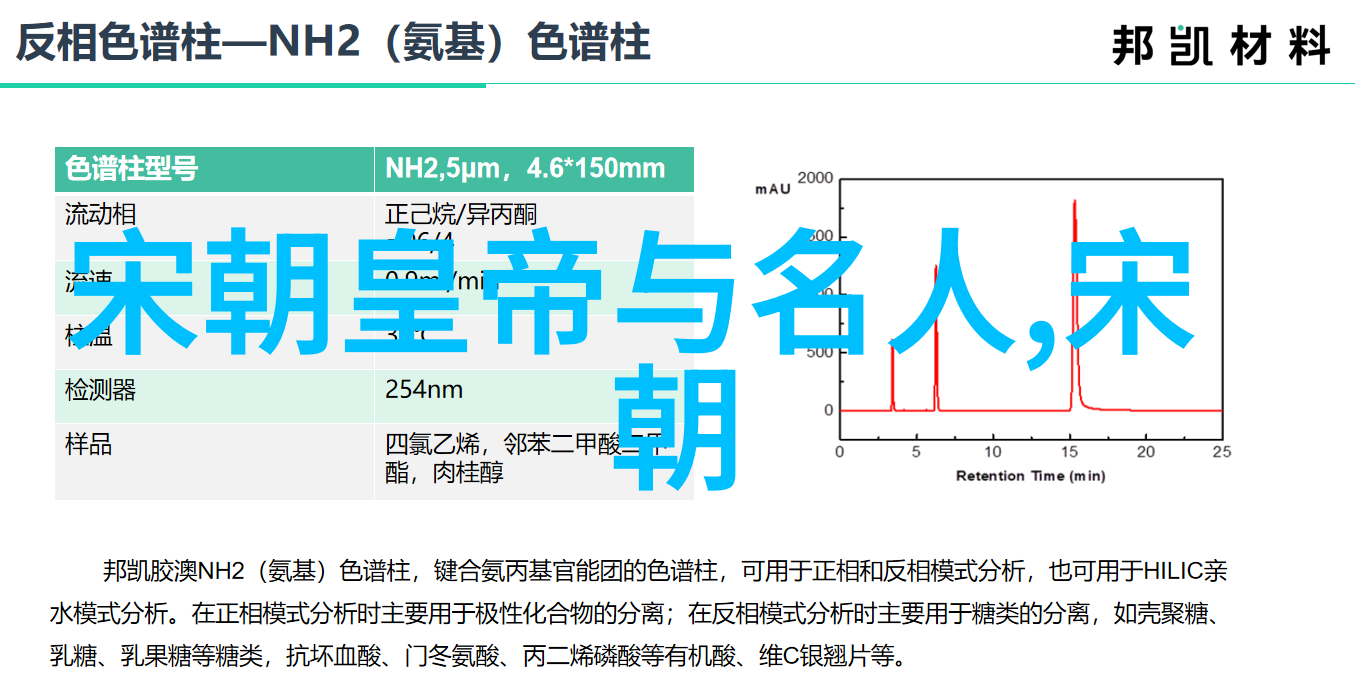 中国朝代顺序表大全图片-探索历史长河中国朝代顺序表大全图解