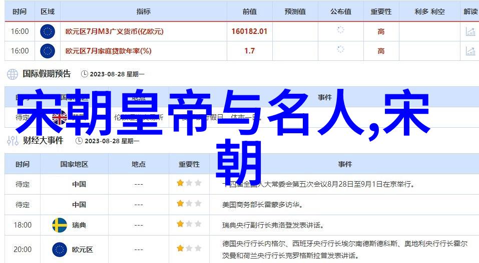 中国寓言故事大全100篇中的西游记红孩儿与孙悟空之间的关系如何呢