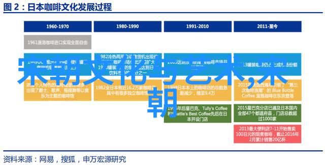 文明的基石智慧创造力与和谐