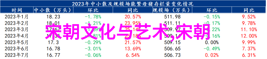 绘卷千秋元代历史画卷中的纷争与辉煌