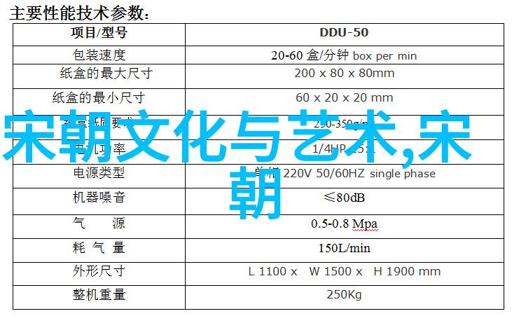 匪我思存星光璀璨我眼中最亮的梦想