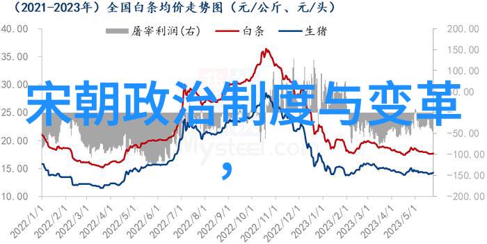 幼儿国学教育-传承文化根幼儿国学教育的重要性与实践