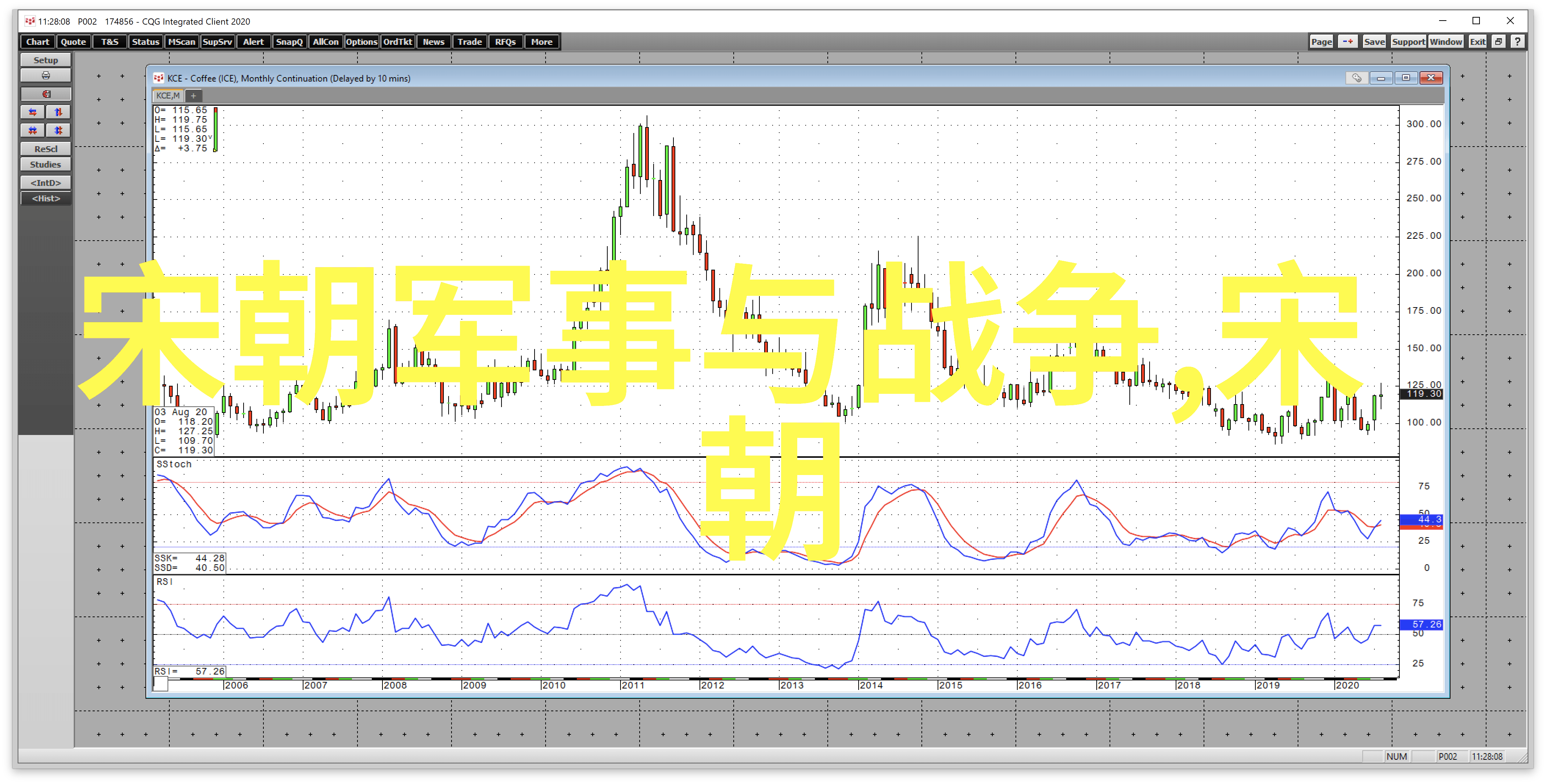 明朝风云朱元璋问道朕也需拜佛乎