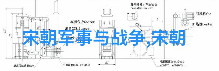 明朝国姓爷为什么姓郑朱瞻基时期哈密态度大揭秘