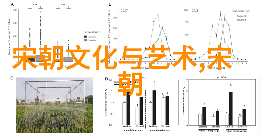 明朝末年智勇双全的君子们能力排名揭秘