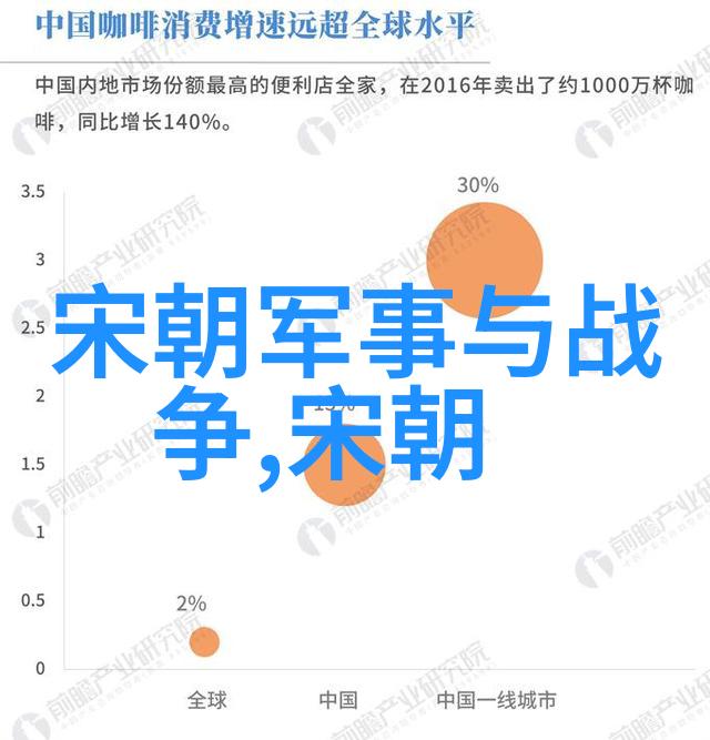 传奇无门自由阅读深入探究这十部被赋予了免費的古代精灵们故事情节