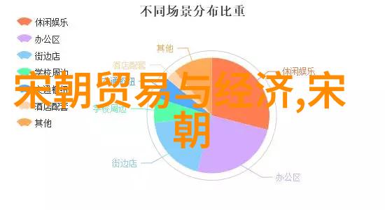 中秋节的知识月下追忆古今何方