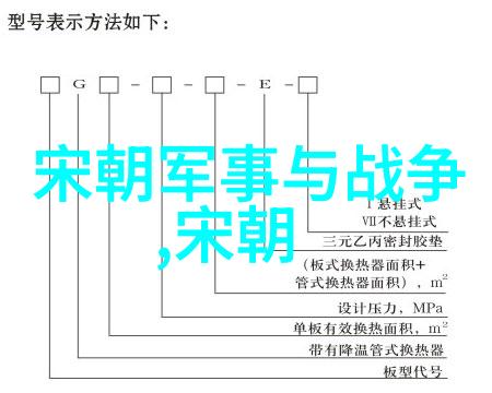 明朝的怪事儿权力的顶端之谜明朝内阁制度解密