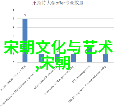 明代皇室亲属关系探究帝王之家的人际网