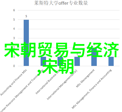 博果尔之谜娘乃何许人也