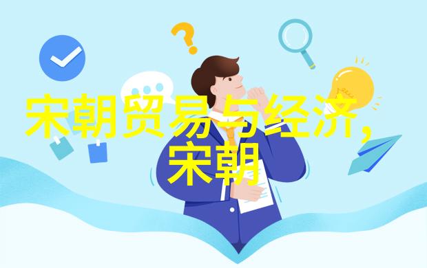 朱瞻基对于文艺文化发展有什么样的态度和政策呢他的行为对艺术家和文学作品产生了怎样的影响