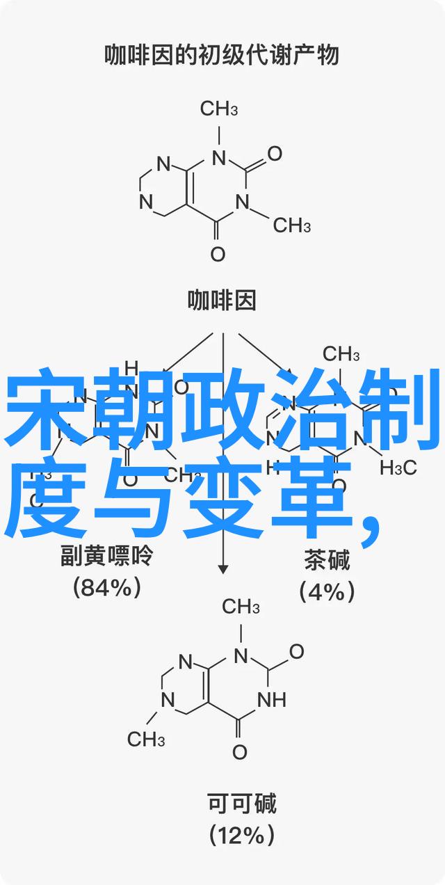 明朝大变局朱棣夺位的历史考量与争议