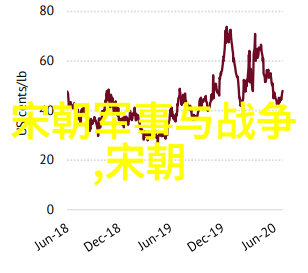 从色彩到情感如何理解一切艺术形式普遍的情绪表达