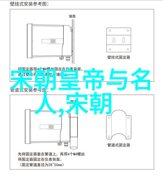 历史画卷从黑白到彩色世界历史视频的演变之旅