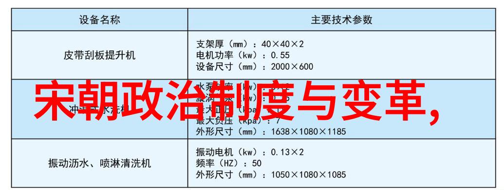 朱瞻基英年早逝之谜疾病政治斗争与历史的遗憾