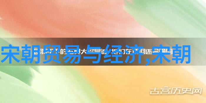 明朝重大历史事件朱元璋篡夺皇位永乐帝下令建造北京城墙